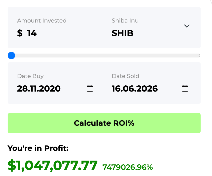 SHIB ROI